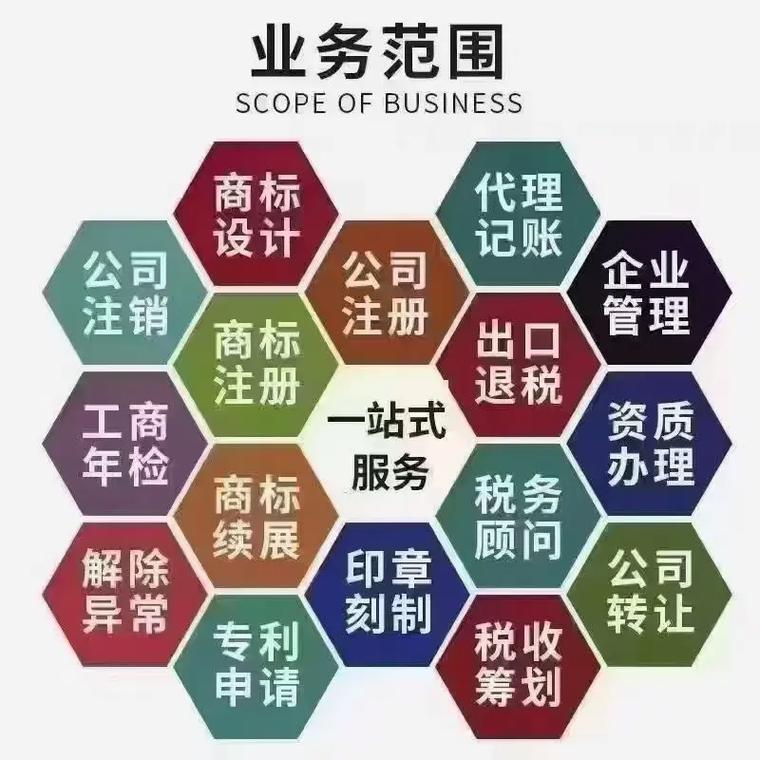 六屯代理记账